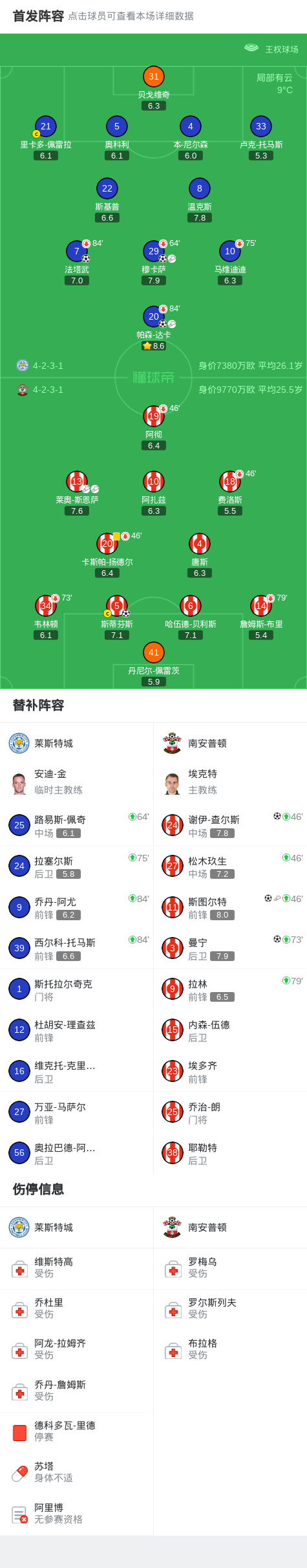 包含谢菲联逆转击败南安普顿，豪取胜利改写命运的词条