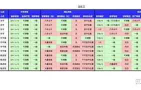 战术调整频频变化,球队稳定性受争议的影响 战术调整频频变化,球队稳定性受争议的影响