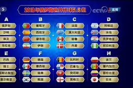 欧洲预选赛赛程揭晓，球迷期待谁能夺得最终胜利(欧洲预选赛比分预测)