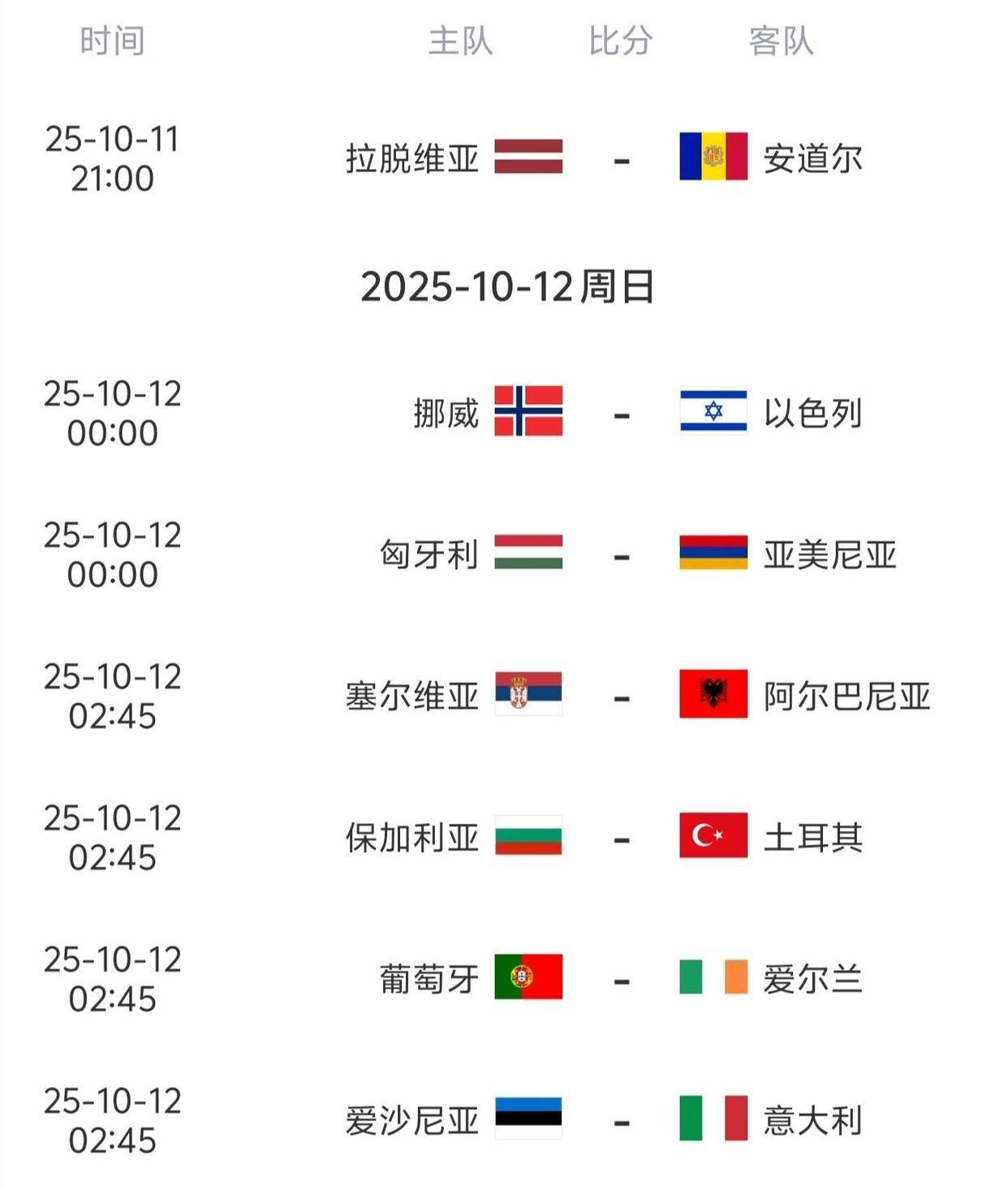 挪威足球队遭遇意外失利惨淘汰的原因